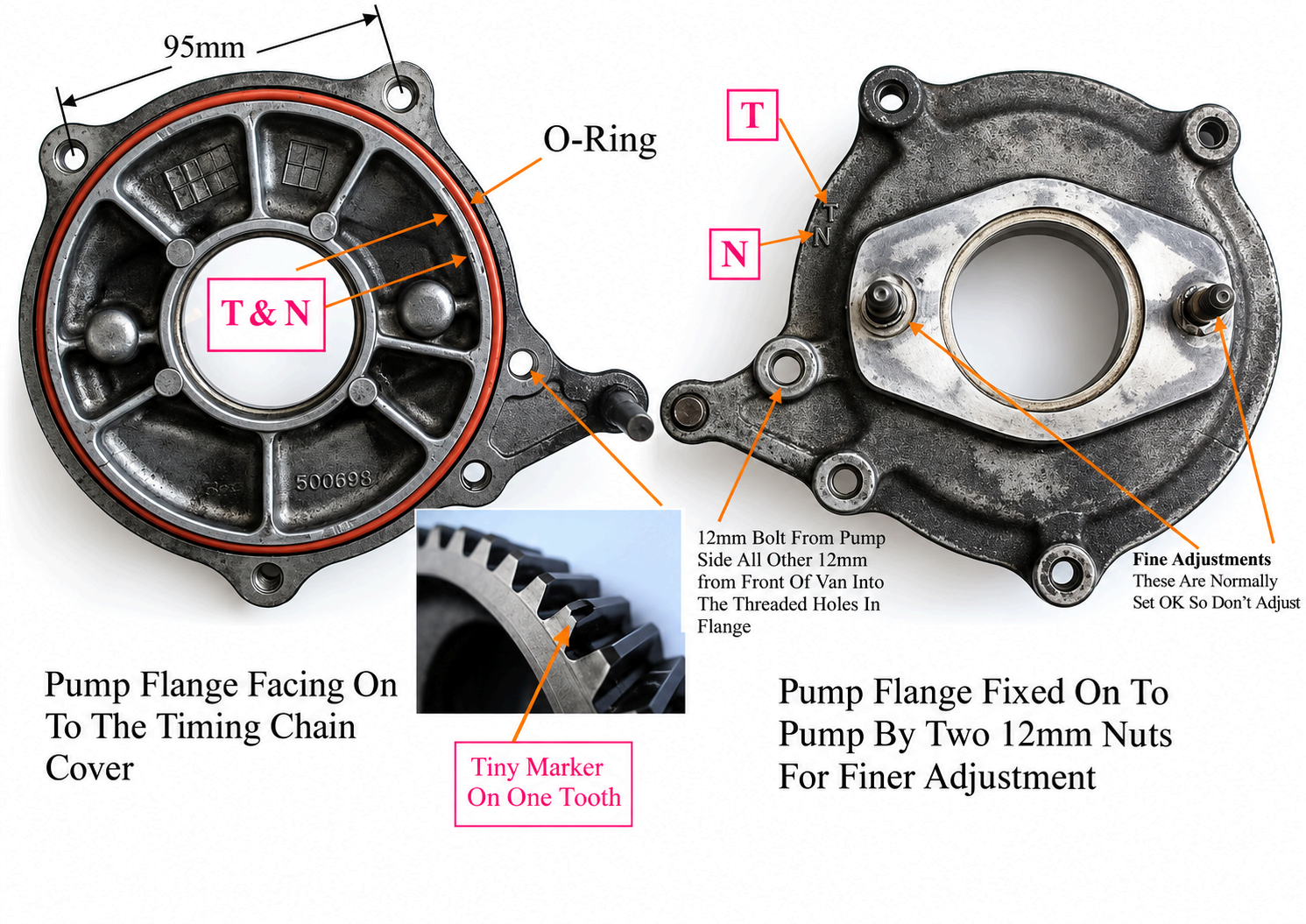 (image for) Mitsubishi Pajero Shogun Delica 2.8 TD 4M40 Zexel Injection Pump Overhaul Seal Kit